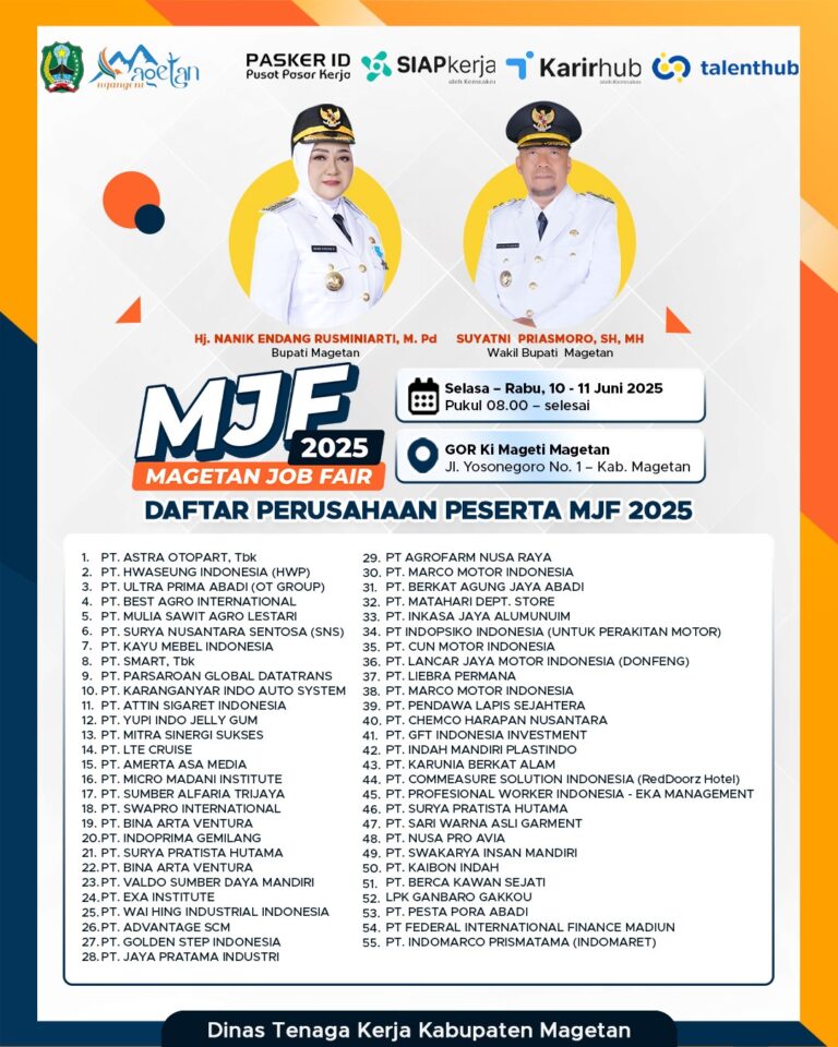 Magetan Job Fair 2025