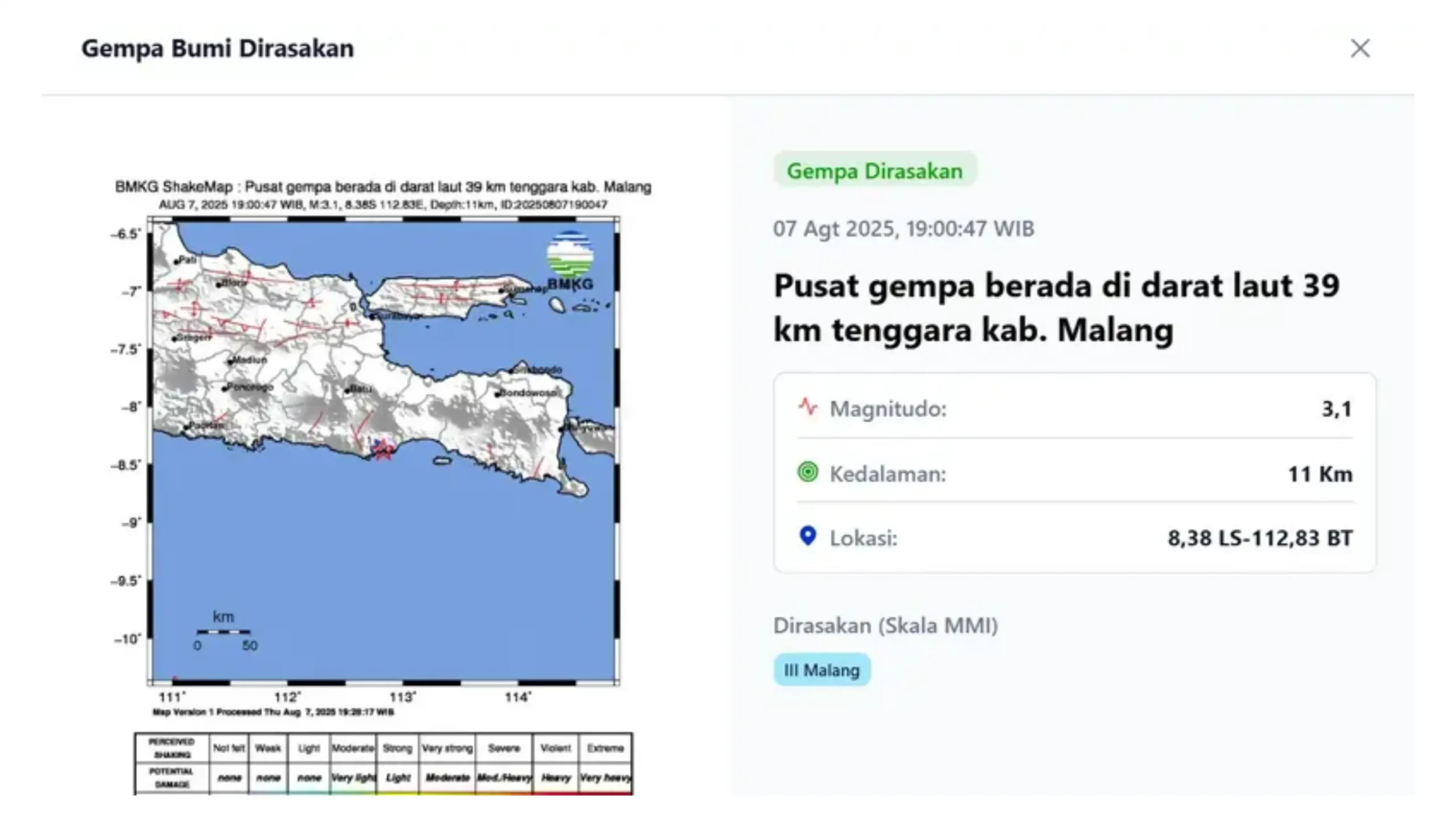 Gempa Guncang Indonesia 3x