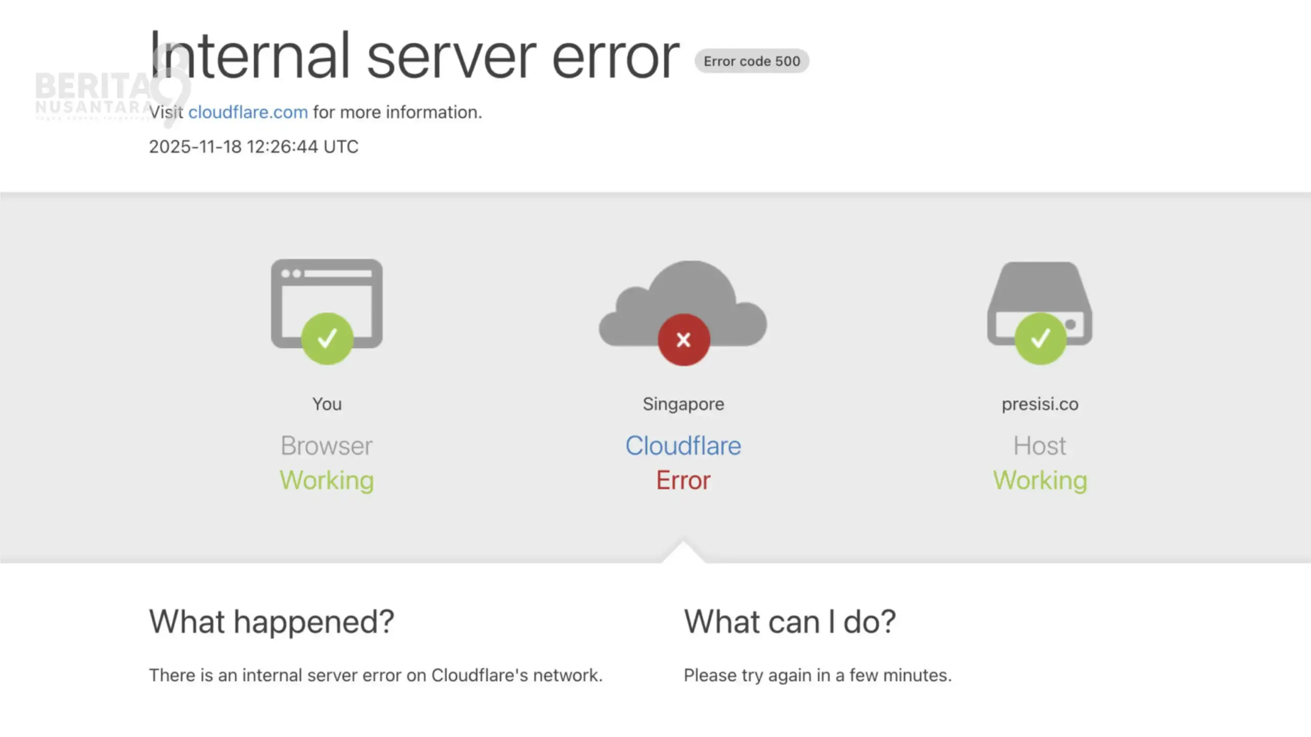 Cloudfare Down