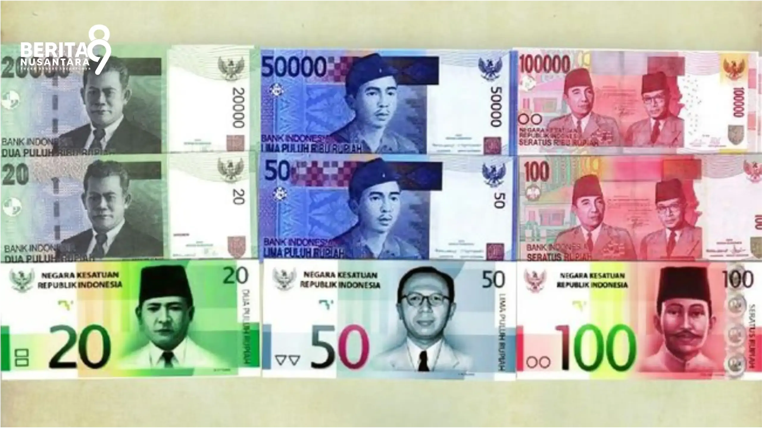 Rencana Redenominasi Rupiah