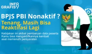 Reaktifasi BPJS PBI Reaktifasi BPJS PBI