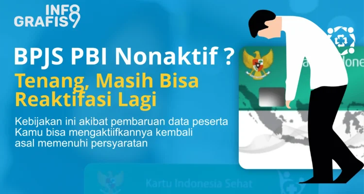 Reaktifasi BPJS PBI Reaktifasi BPJS PBI