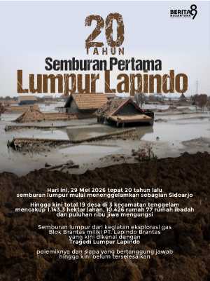 Lumpur Lapindo Lumpur Lapindo
