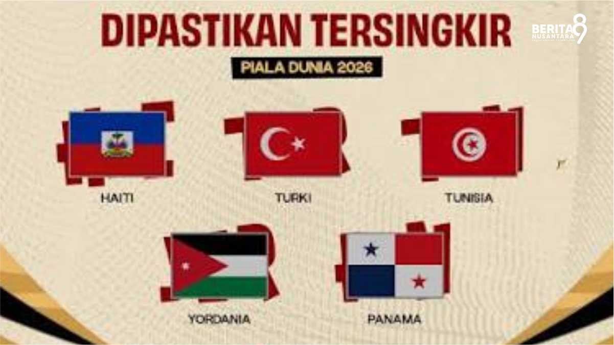 Tim Tersingkir Piala Dunia 2026