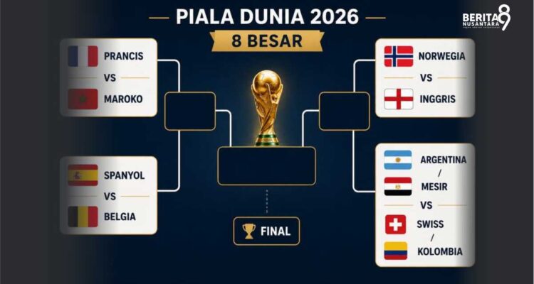 Bagan 8 besar Piala Dunia 2026