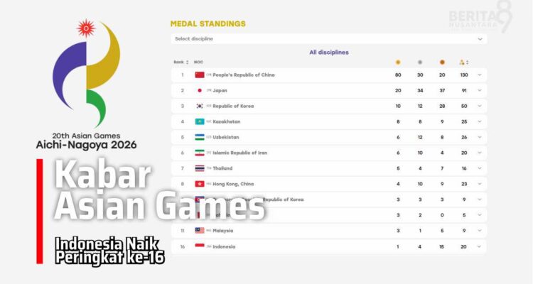 Asian Games 2026 Indonesia Naik ke Peringkat 16